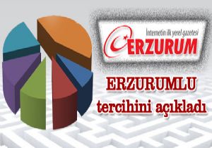 ERZURUMLU tercihini açıkladı